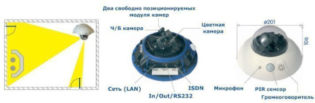 D12Di-Sec-N сетевая мегапиксельная камера