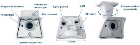 М22М-Secure-CS R8 наружная высокоэффективная сетевая мегапиксельная камера с внутренней флеш-памятью до 8 Гб